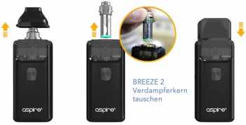 Aspire Breeze 2 Kit