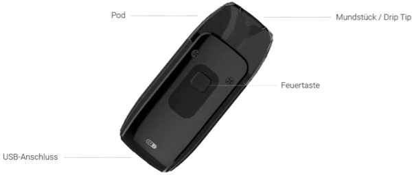 Geekvape Aegis 2 Pod Technischer Aufbau