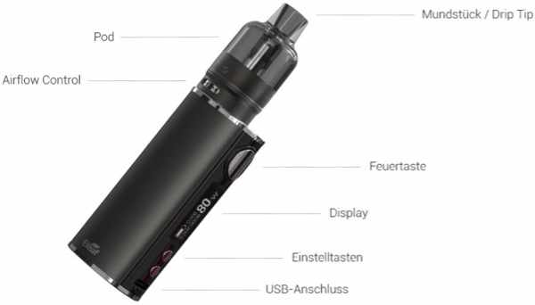 iStick T80 Gunmetal